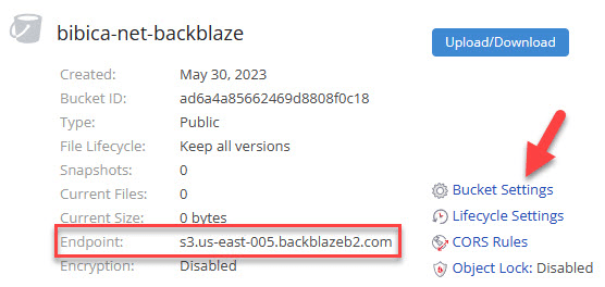 Kết Hợp Backblaze B2 Và Cloudflare Trên Wordpress