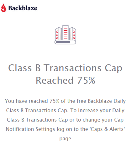 Backblaze Daily Class B Transactions Cap reached 75%